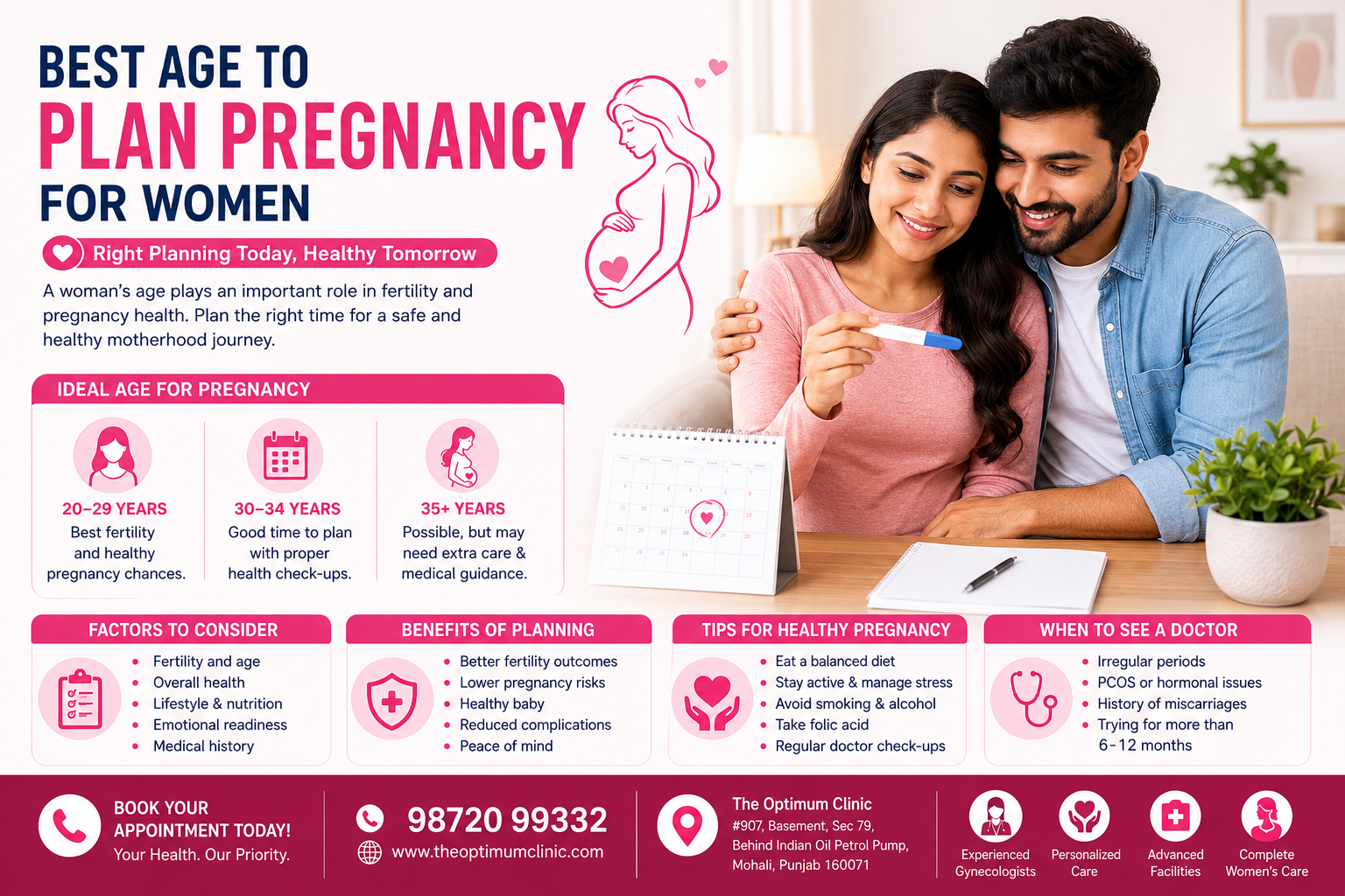 Best Age to Plan Pregnancy for Women Guide