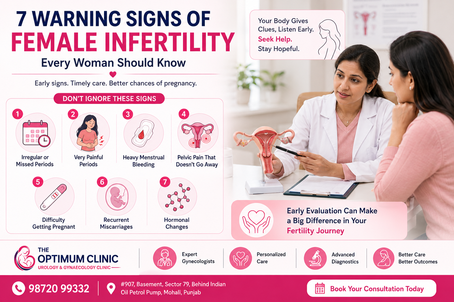 Top 7 Signs of Female Infertility | Expert Fertility Guide