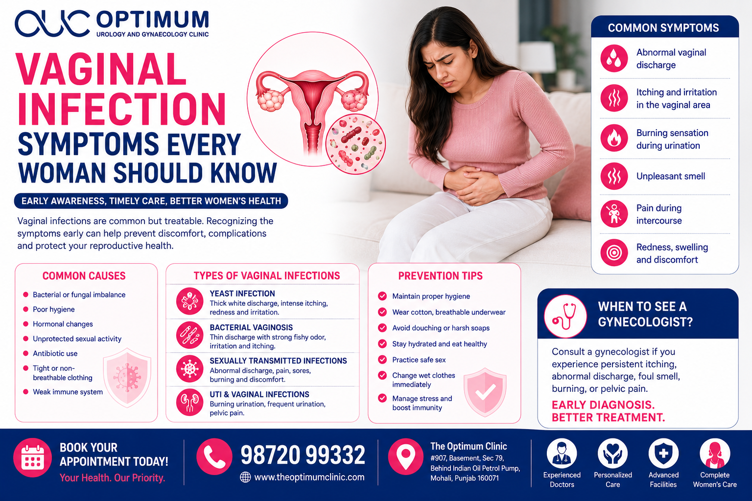 Common Hormonal Imbalance Symptoms in Women Guide
