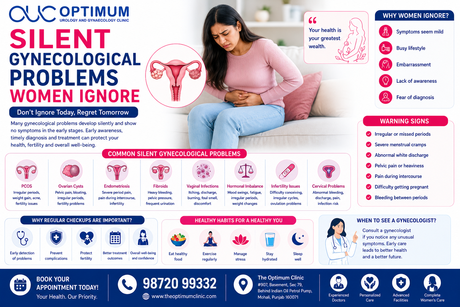 Silent Gynecological Problems Women Often Ignore Daily