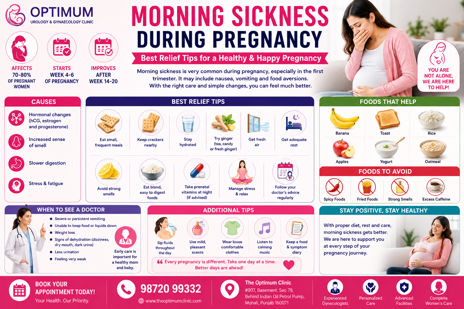 Morning Sickness During Pregnancy Relief Tips Guide