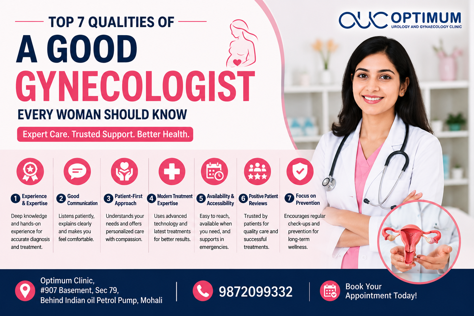 Top 7 Qualities of a Good Gynecologist Every Woman Knows