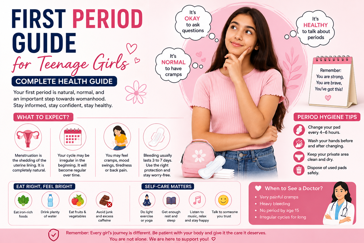 First Period Guide for Teenage Girls | Complete Menstrual Health Guide
