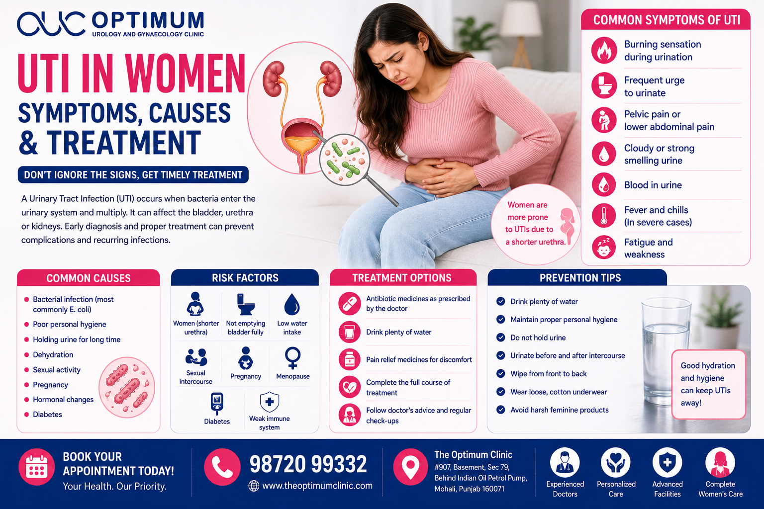 UTI in Women Symptoms Causes and Treatment Guide