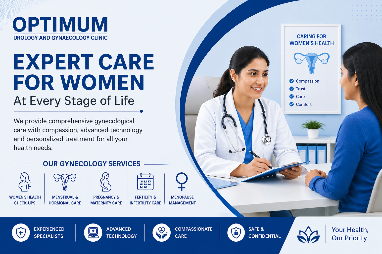 Best Gynecology Clinic in Mohali for Expert Women Care