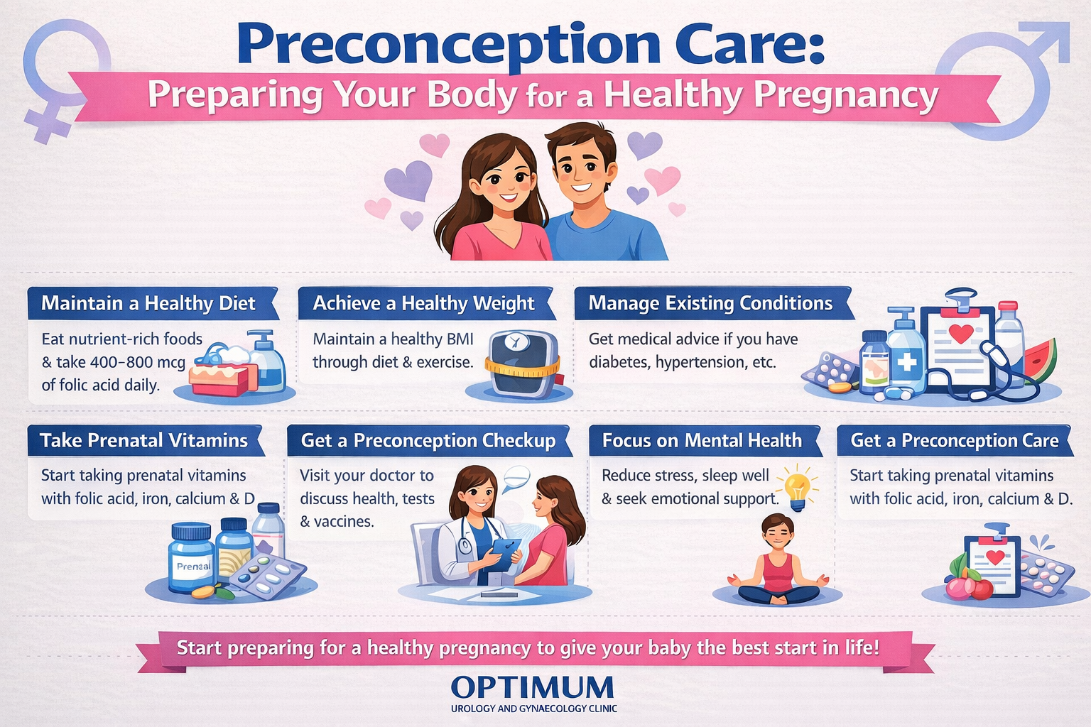 Preconception Care: Preparing Your Body for Pregnancy