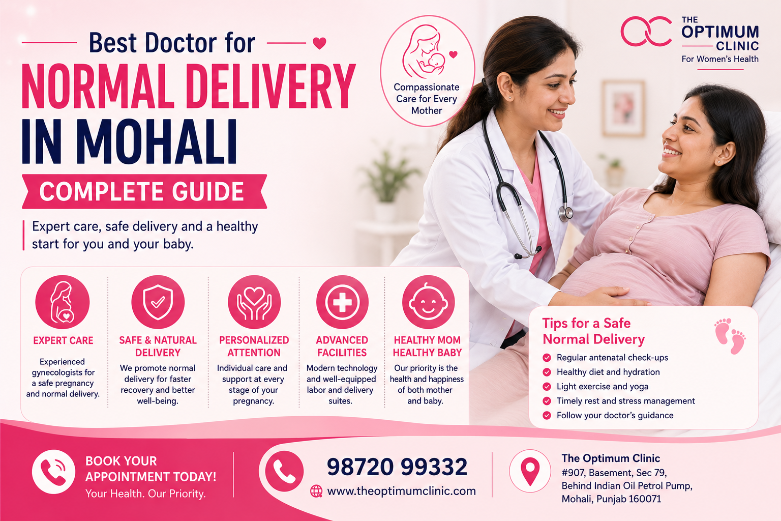 Gynecologist Near Me in Mohali What to Check First