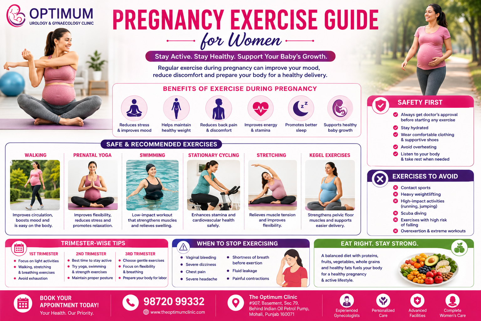 Pregnancy Exercise Guide for Women – Safe Workout Tips