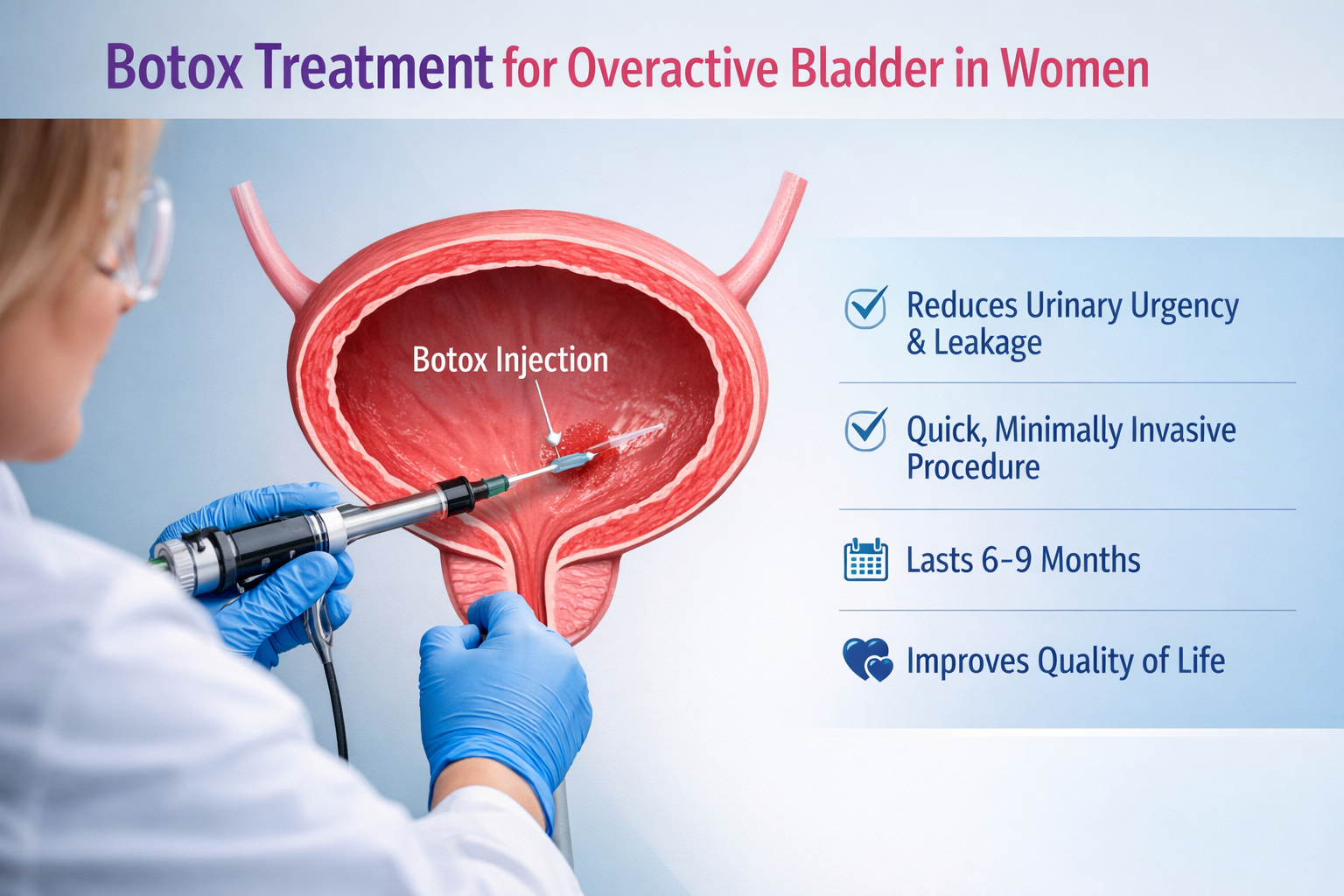 Botox Treatment for Overactive Bladder in Women
