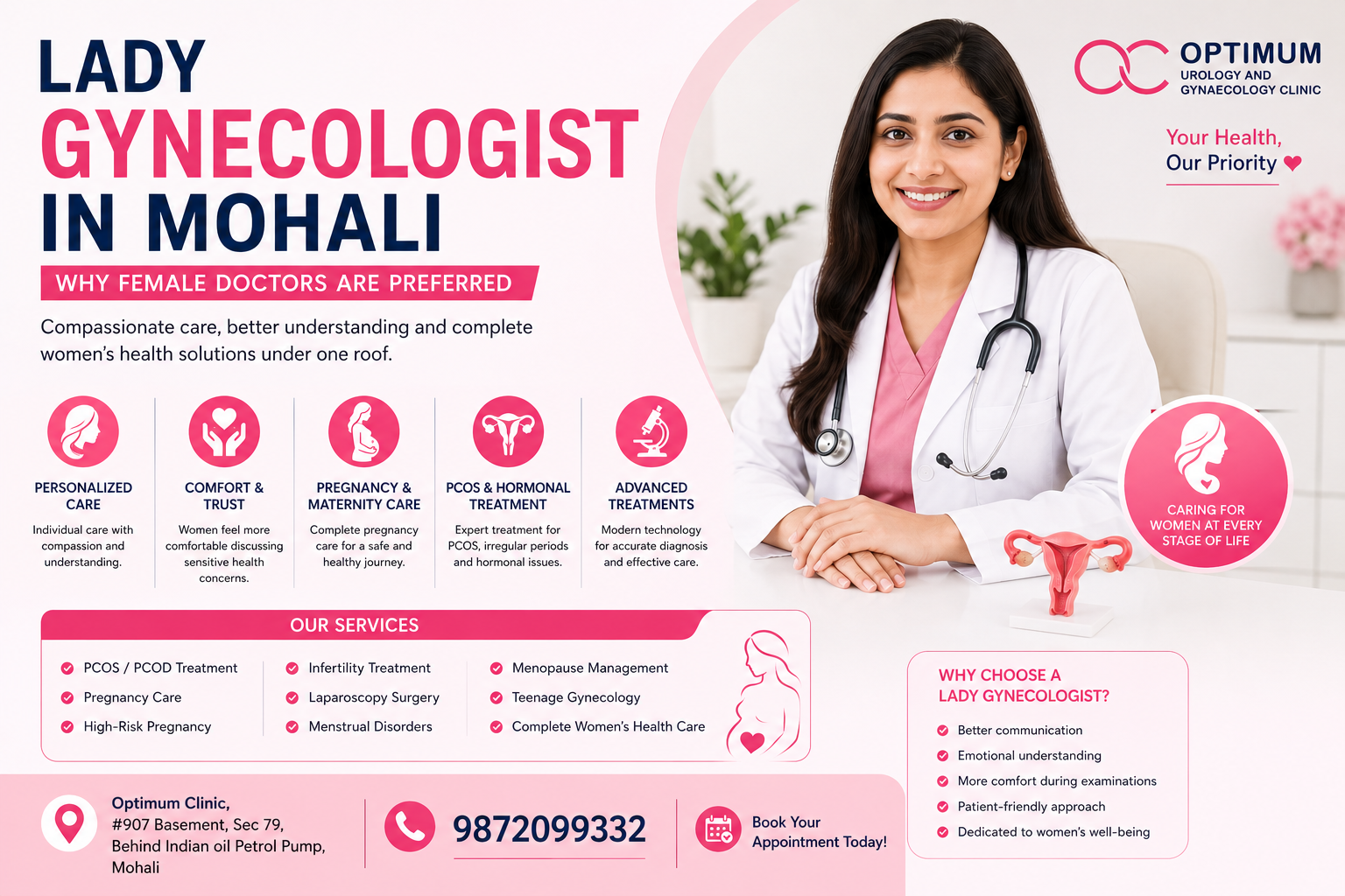 Lady Gynecologist in Mohali for Women Health and Care
