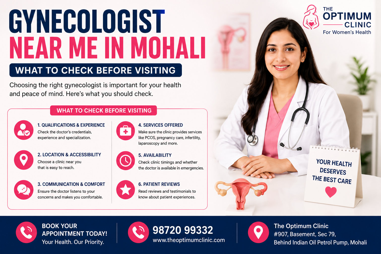 Gynecologist Near Me in Mohali What to Check First