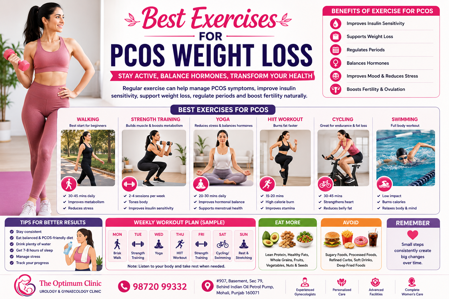 Best Exercises for PCOS Weight Loss and Hormonal Balance