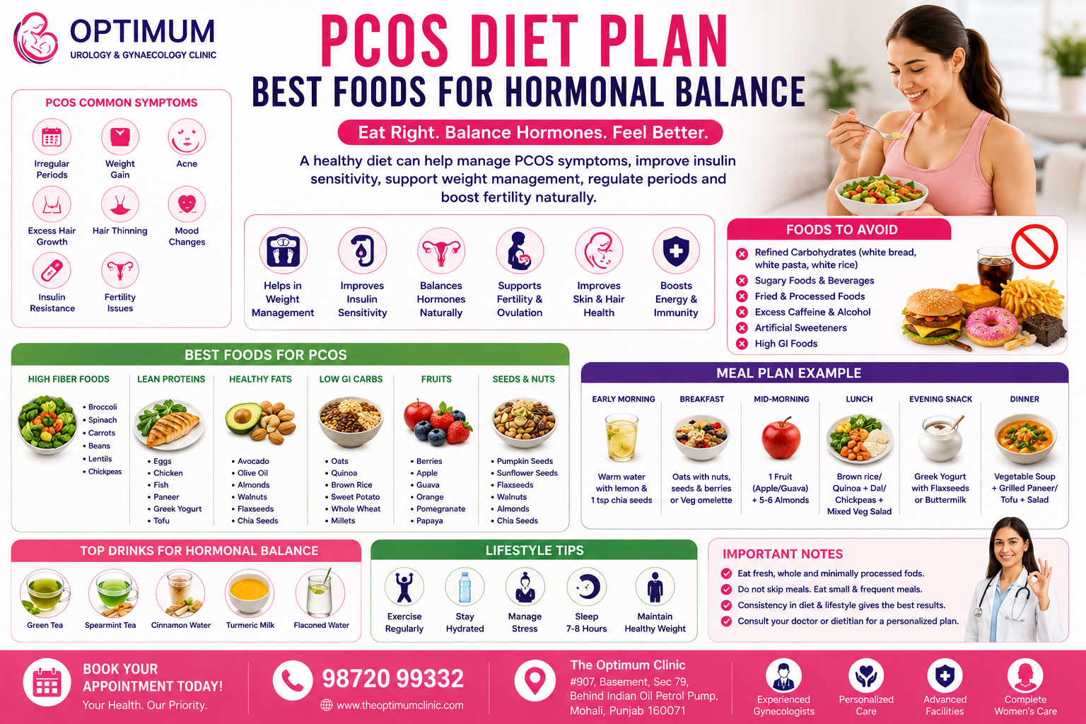 PCOS Diet Plan: Best Foods for Hormonal Balance Guide